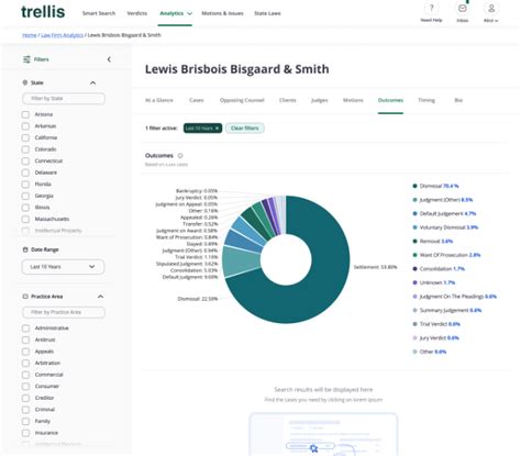 trellis legal intelligence|About Us .